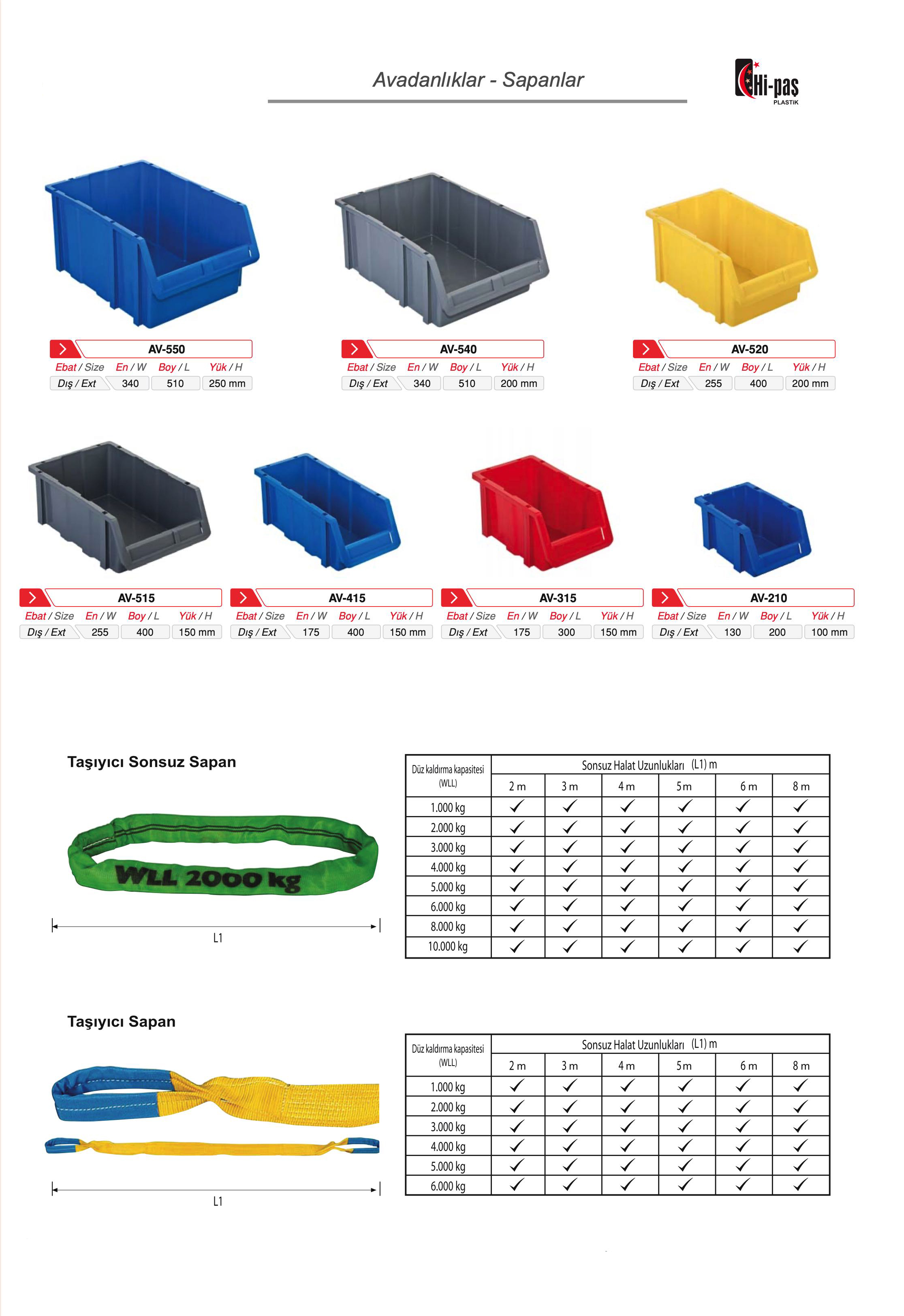 Tuğra Teknik Hırdavat